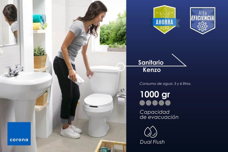 Sanitario ahorrador Kenzo